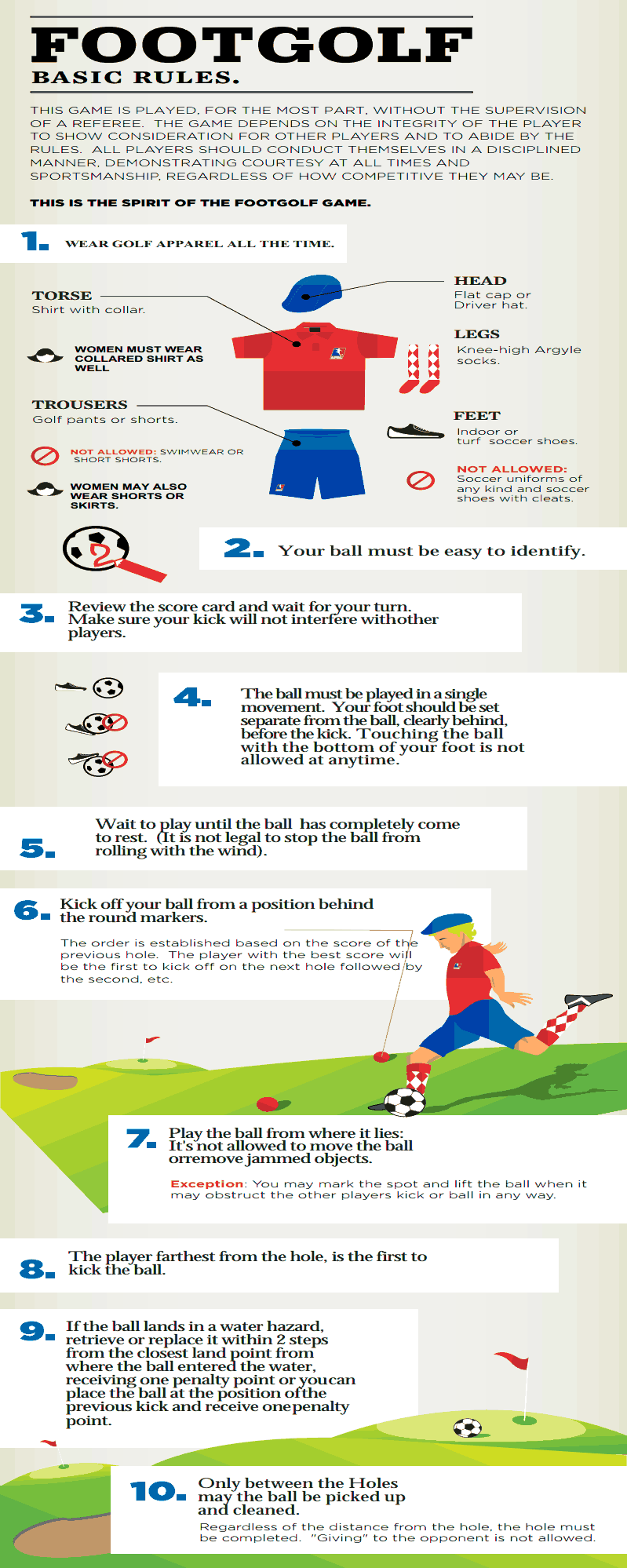 foot_golf_infographic_large